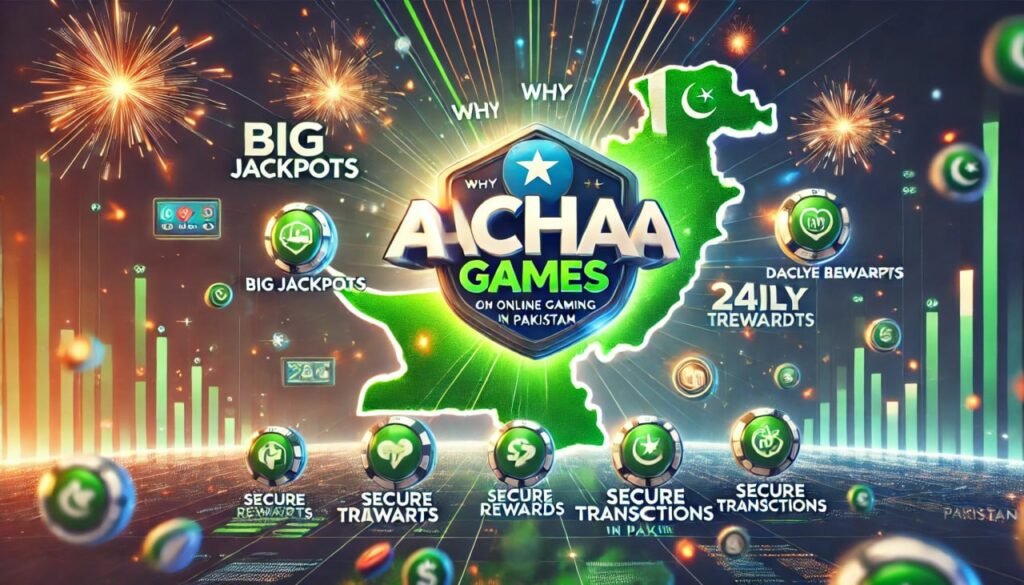 Achagames